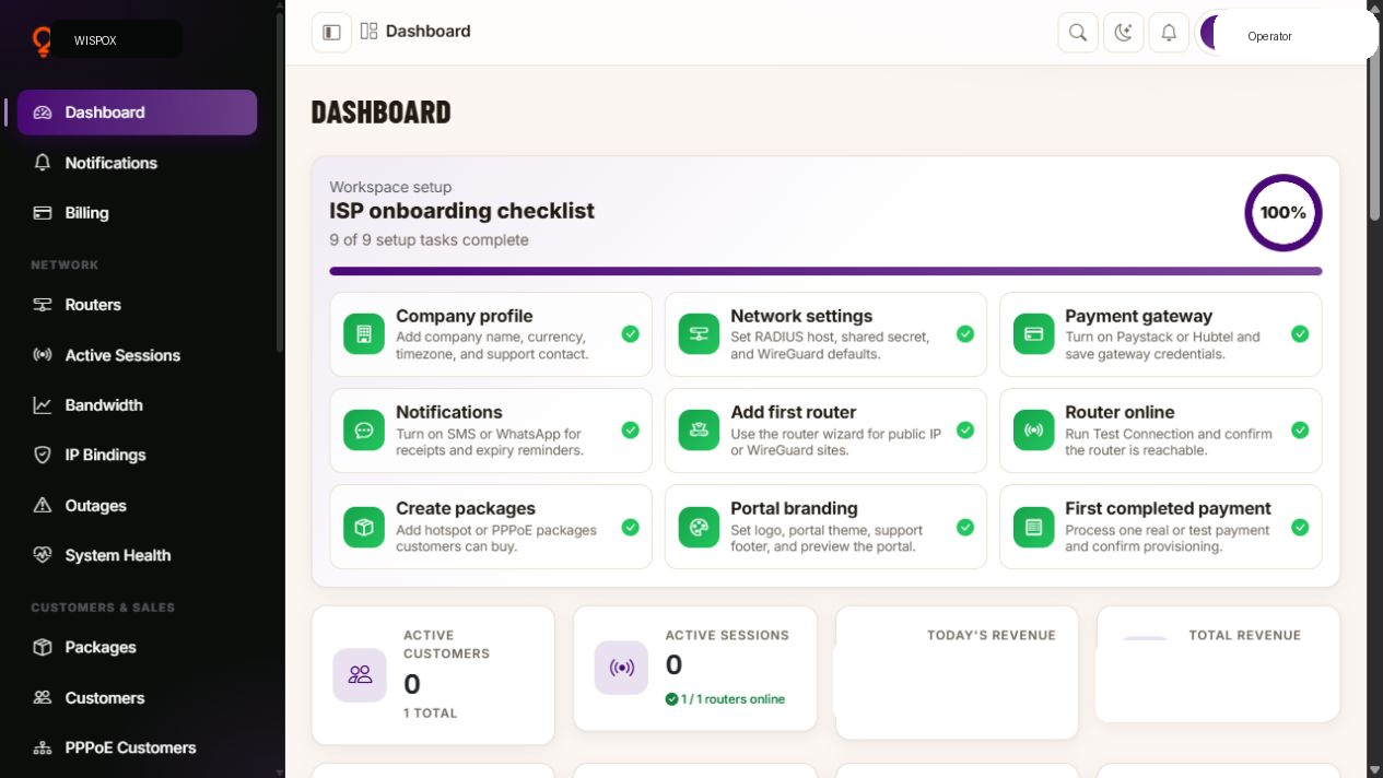 WISPOX dashboard showing onboarding progress and ISP performance cards